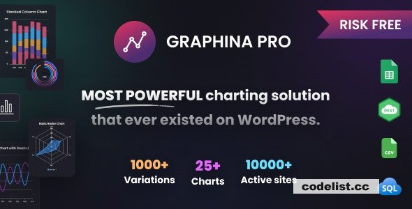 Graphina Pro  - Elementor Dynamic Charts, Graphs, & Datatables