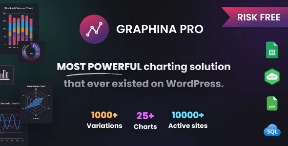 Graphina Pro Elementor Dynamic Charts, Graphs, & Datatables