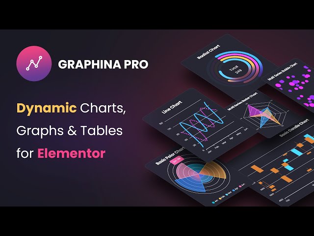 Graphina Pro - Elementor Dynamic Charts, Graphs, & Datatables