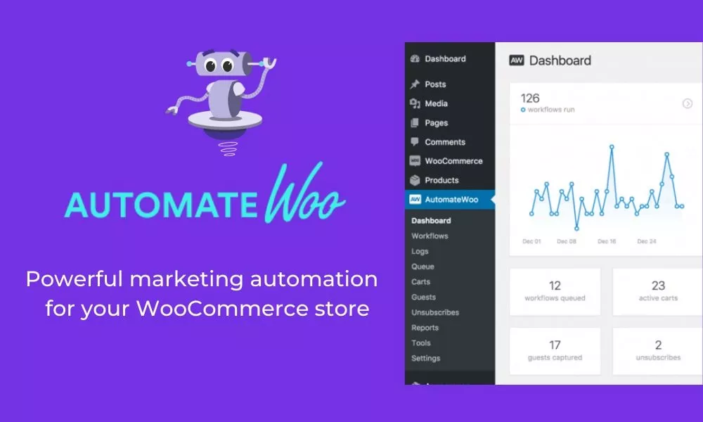 AutomateWoo - Marketing Automation for WooCommerce